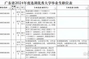 一锤定音！梁伟铿/王昶组合拿下2023年中国羽毛球公开赛男双冠军？